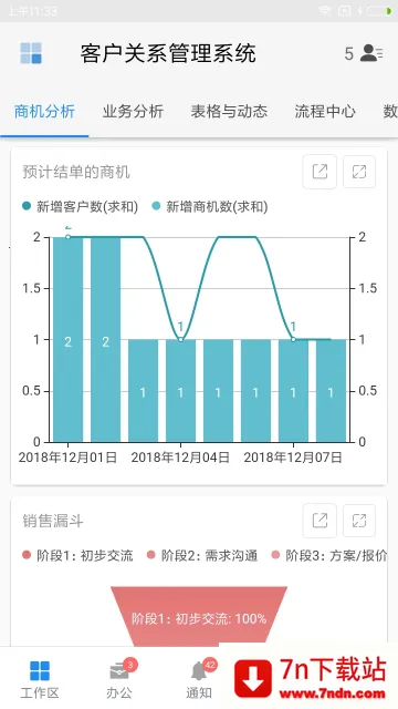 (ҵЭ칫)v5.1.4 ٷͼ