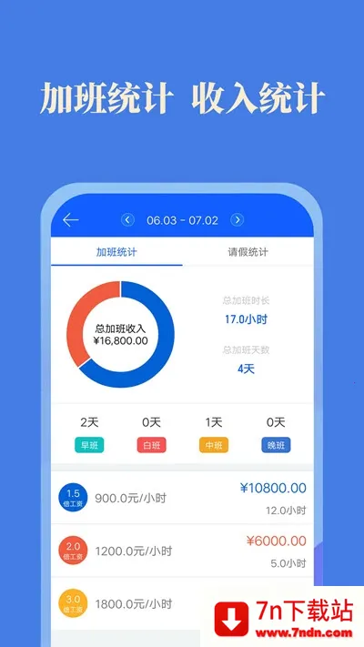 СǼӰ(Ӱ¼)v2.8.3 ֻͼ