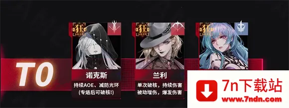 ������;2025���°汾