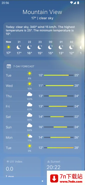 Launcher iOS 13(ȫ)v2.8 ֻͼ