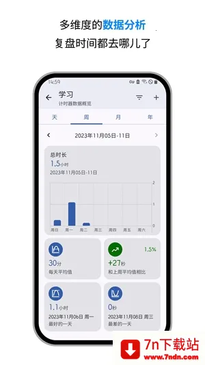 ¼ʱʱ(ֻʱ)v3.14.1 Ѱͼ