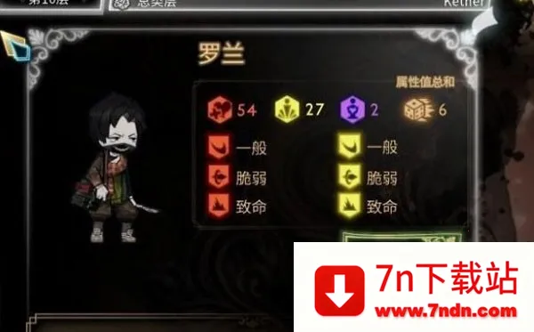 library of ruina(ƲϷ)