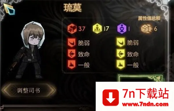 library of ruina(ƲϷ)