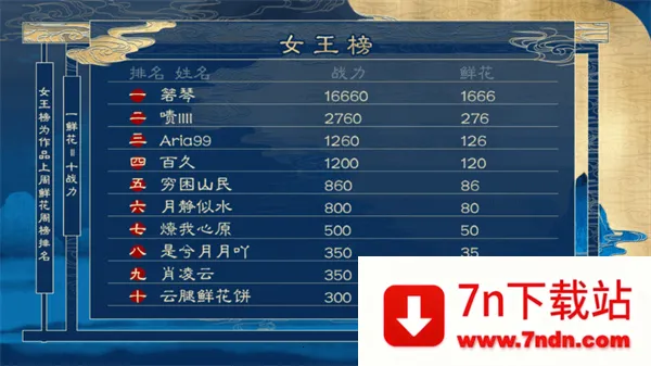 統Ůȹ2025°汾v1 ׿ͼ