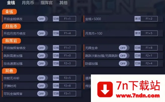 雨中冒险22025官方正版 雨中冒险22025官方正版