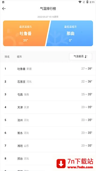 ֪Ȥ������׿���ֻ���