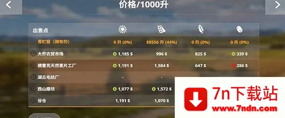 ģ��ũ��20�й��������ϰ�