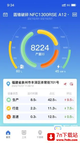 �ƶ��ƹܼ�(�豸����ƽ̨)