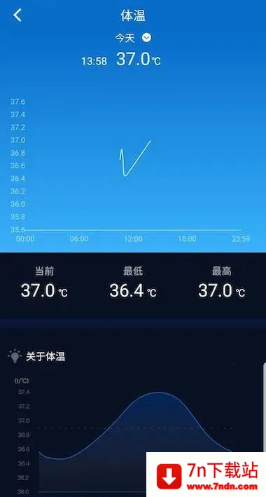 ��һ����2025���°汾v1.0.2.226_250715 ��׿���ͼ