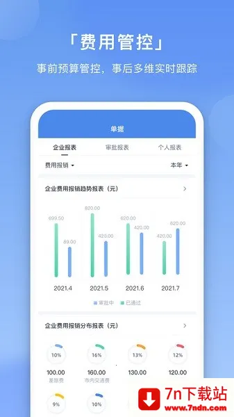 �ɻ��ѿ������ֻ���