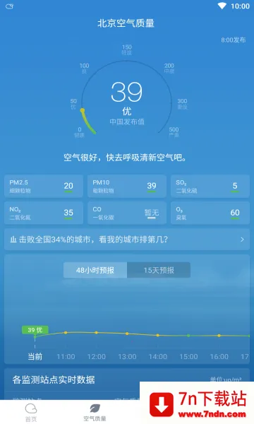 ��������(��������ƽ̨)v4.8.8 �ٷ������ͼ