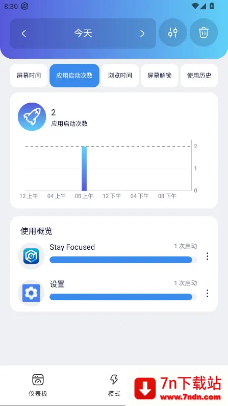 Stay Focused2025���°汾v7.8.3 ��Ѱ��ͼ