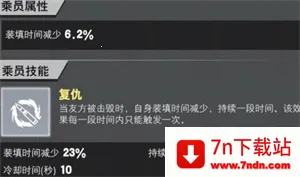 װ��ǰ��(̹�˶�ս��Ϸ)