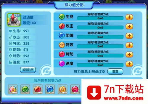 �ڴ���������(������������)