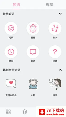 ������ĸ�����������ֻ���