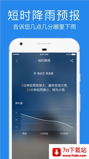 ָ��ʵ������2025���°汾v1.4.0 �ٷ������ͼ