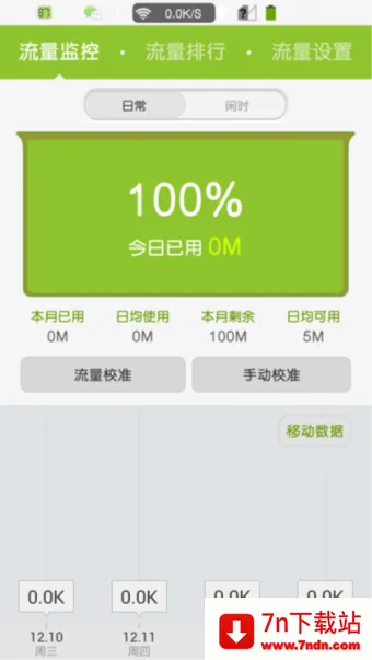 ���Ĺܼ�2025���°汾