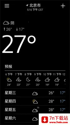 �Ż�����Ԥ��2025�ٷ�����