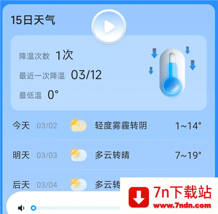 ��;����Ԥ��(����Ԥ������)