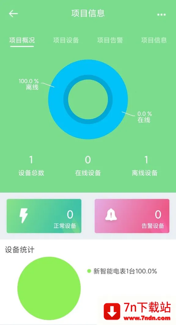 �������2025���ذ�װ