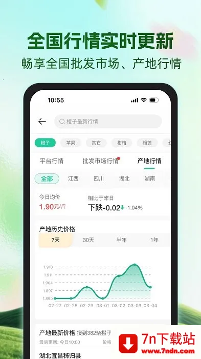 һĶ��ũ��Ʒ������������2026���ذ�װ