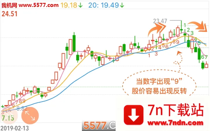 ���ƹ�2026�ٷ����°汾v7.5.5 ��׿���ͼ