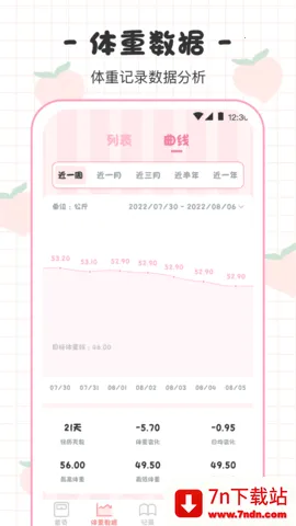 �����ռǱ�v4.0.0 ��׿���ͼ