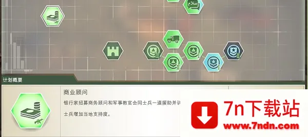 治理者银行家攻略配图2