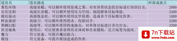 �޾�����ð��