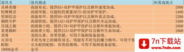 �޾�����ð��