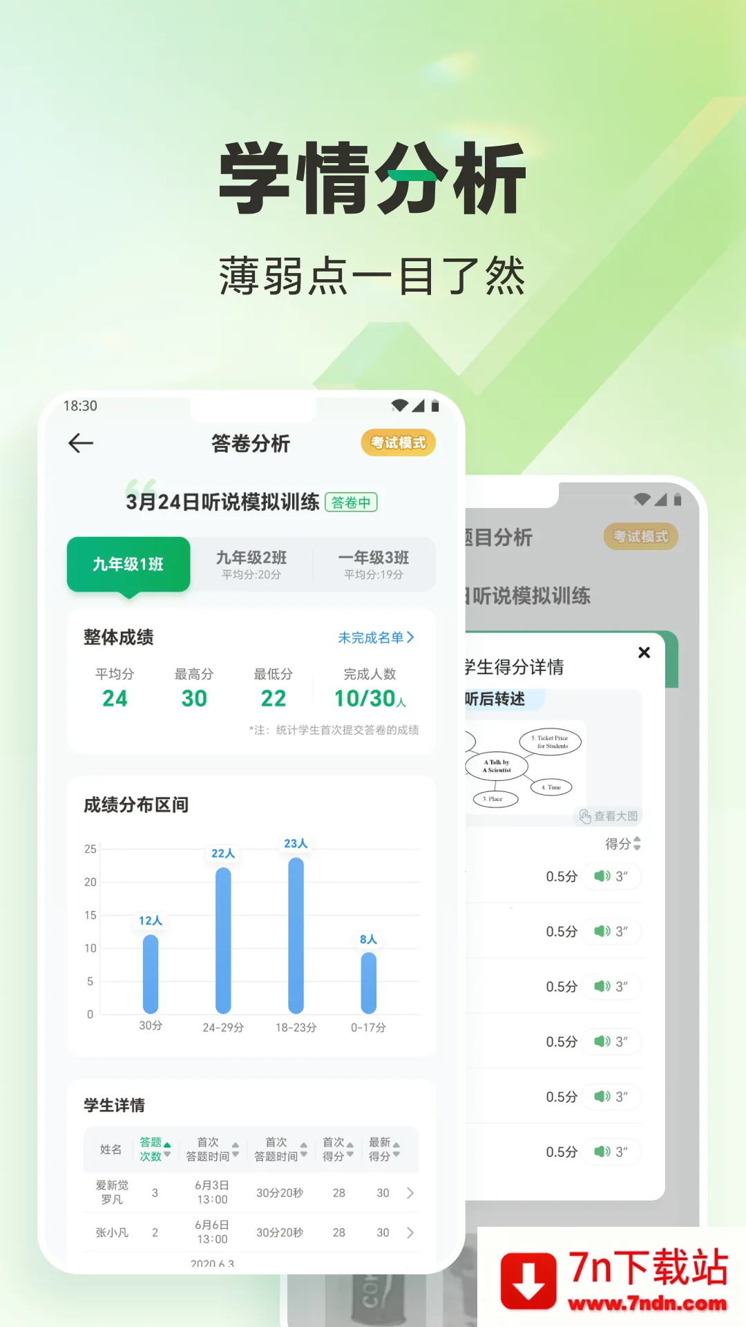 ��Ψ�п�v3.0.7 ��׿���ͼ