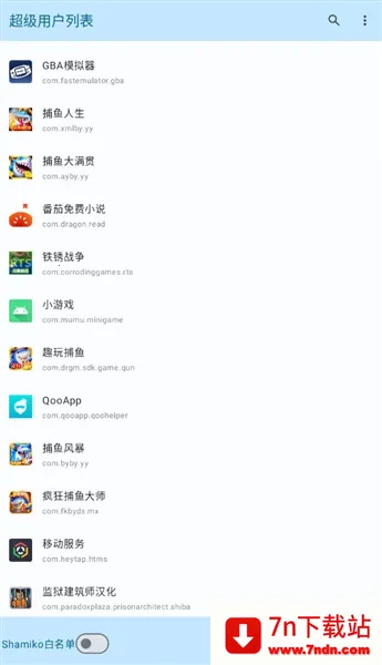 �����û��б�