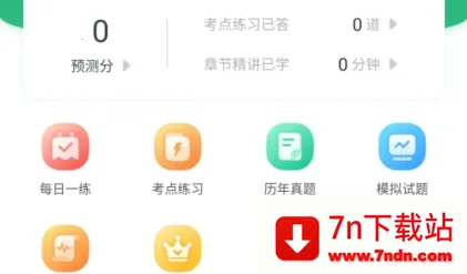 ִҵ��ʿ׼���