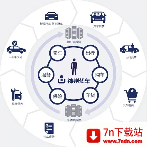 �����ų�2026���°汾