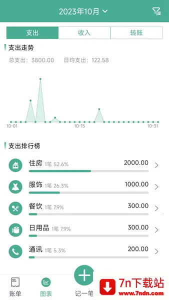 ���ü��˱�2026�ٷ����°汾v3.0 �ֻ����ͼ