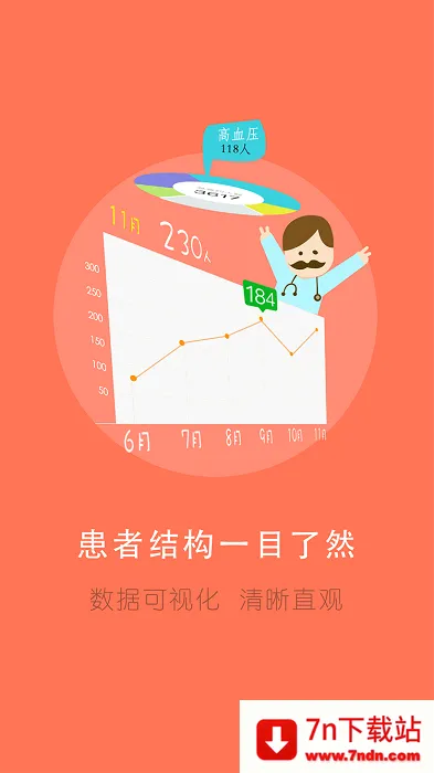 ���񽡿�v2.25.0 �ֻ����ͼ