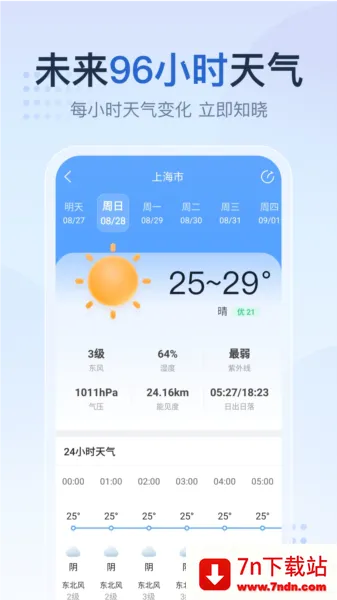 ����Ԥ����