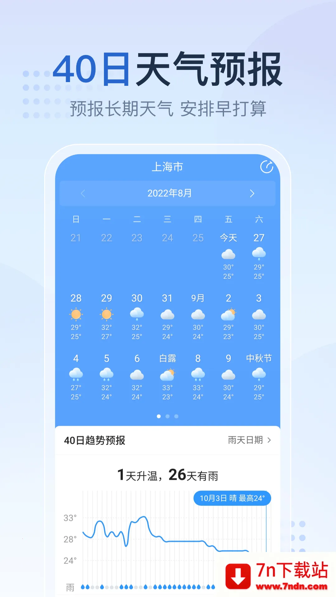 ����Ԥ����v1.3.0.1 �ٷ������ͼ