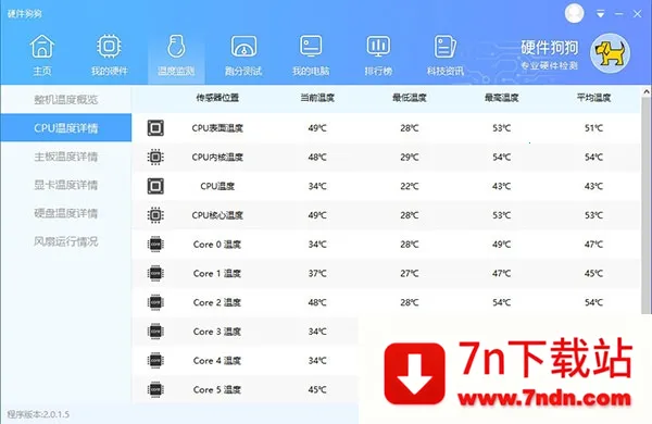 Ӳ������2026���°汾