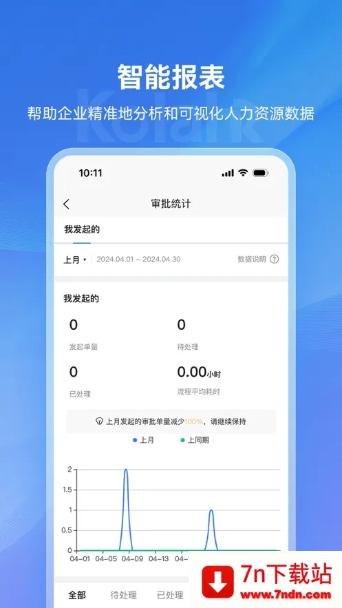 ������Ա����v1.0.1 ��׿���ͼ