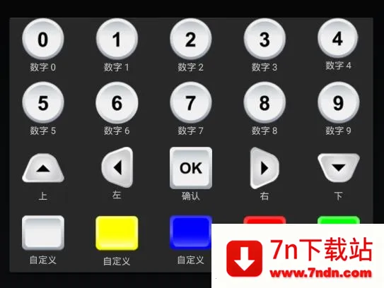 ȫ����ң����