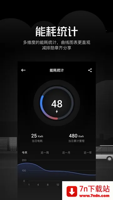 ���ͨv1.6.0 �ٷ������ͼ