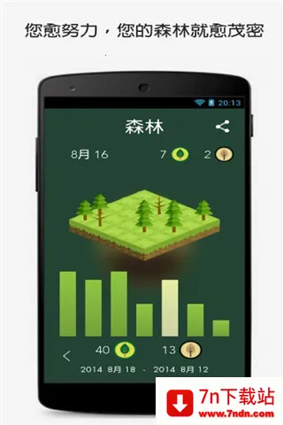 Forestרעɭ��v4.79.2 ��Ѱ��ͼ