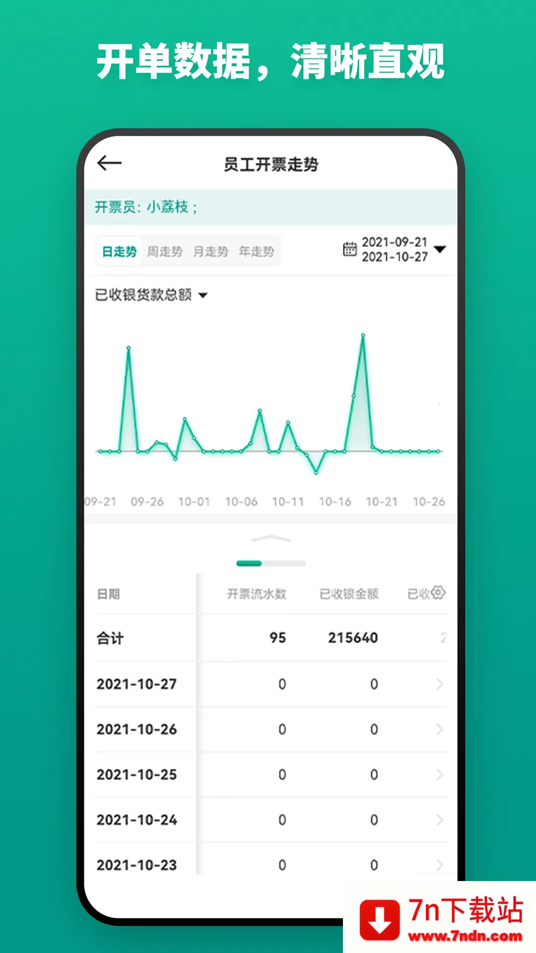 ɭ��������v2.2.8 �ֻ����ͼ