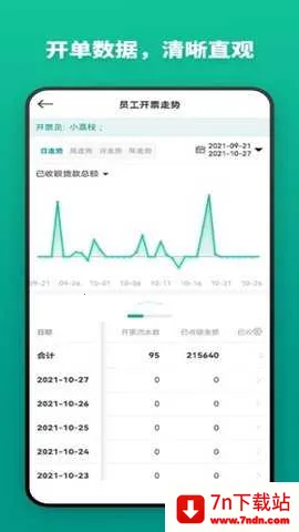 ɭ��������v2.2.8 �ֻ����ͼ