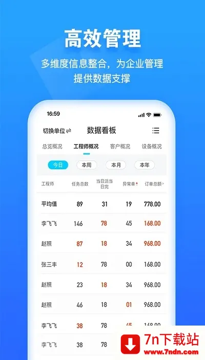 ���޹ܼ������ֻ���v2.3.17 �ٷ������ͼ