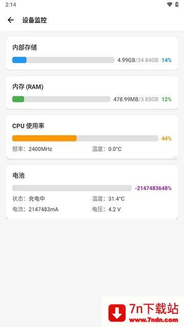 ΢������