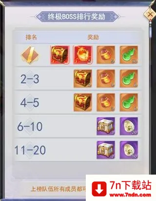 �����ɽ��������������boss����3