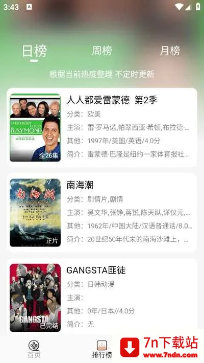 С��Ӱ��v1.2.4 ��׿���ͼ