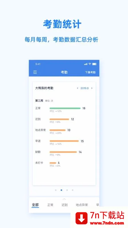 Peoplus2026���°汾v3.6.6 ��Ѱ��ͼ